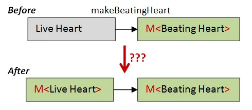 heart2