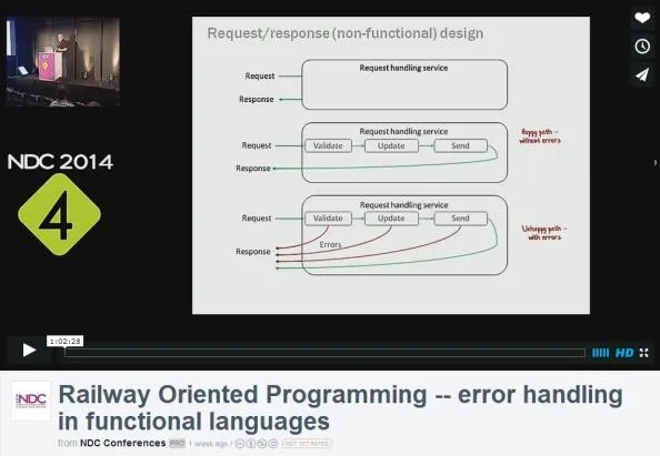 Video from NDC Oslo 2014