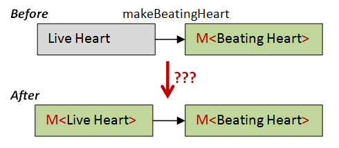 heart2