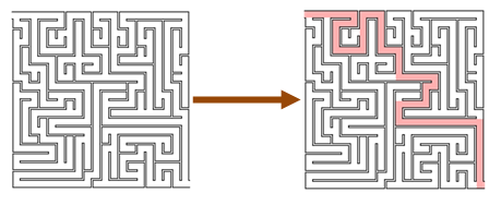 見つけるのは難しくても、検証は簡単